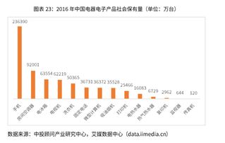 再生资源行业 市场持续加温,在政策与社会资本的扶持下稳步向前