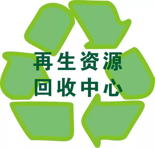 中国再生资源回收利用协会